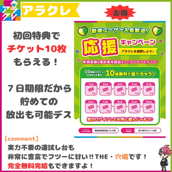 アラクレは今なら初回特典で無料チケット10枚がもらえます!
